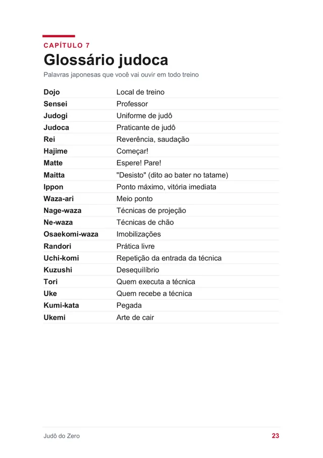 Página do ebook: Glossário judoca